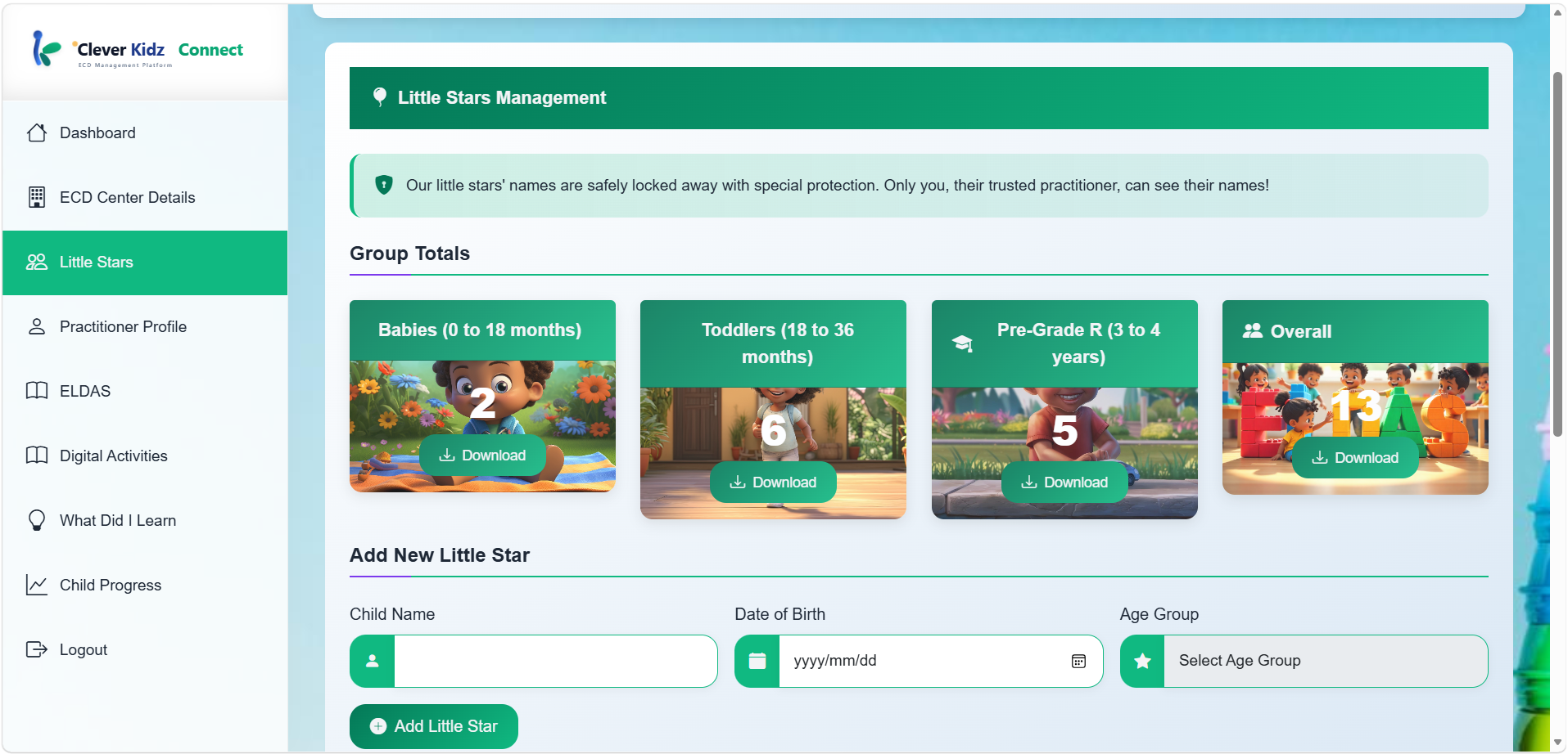 Comprehensive Child Profile timeline grid