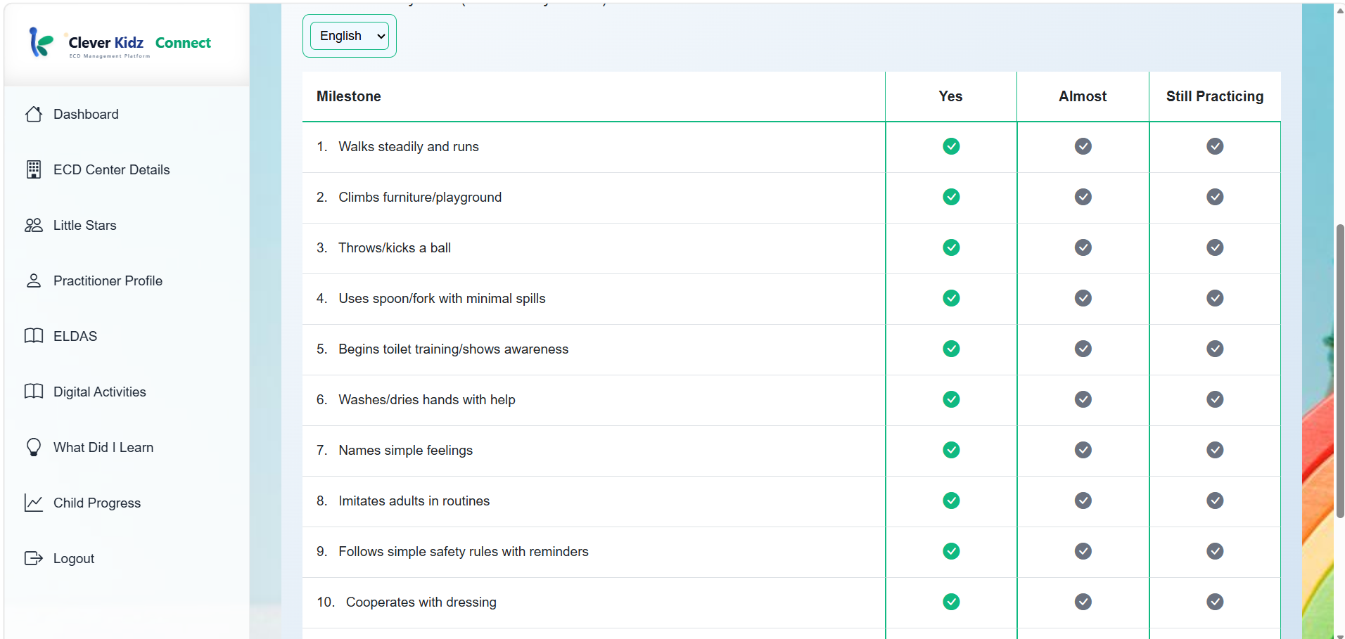 Compliant Progress Report Cards inspection view
